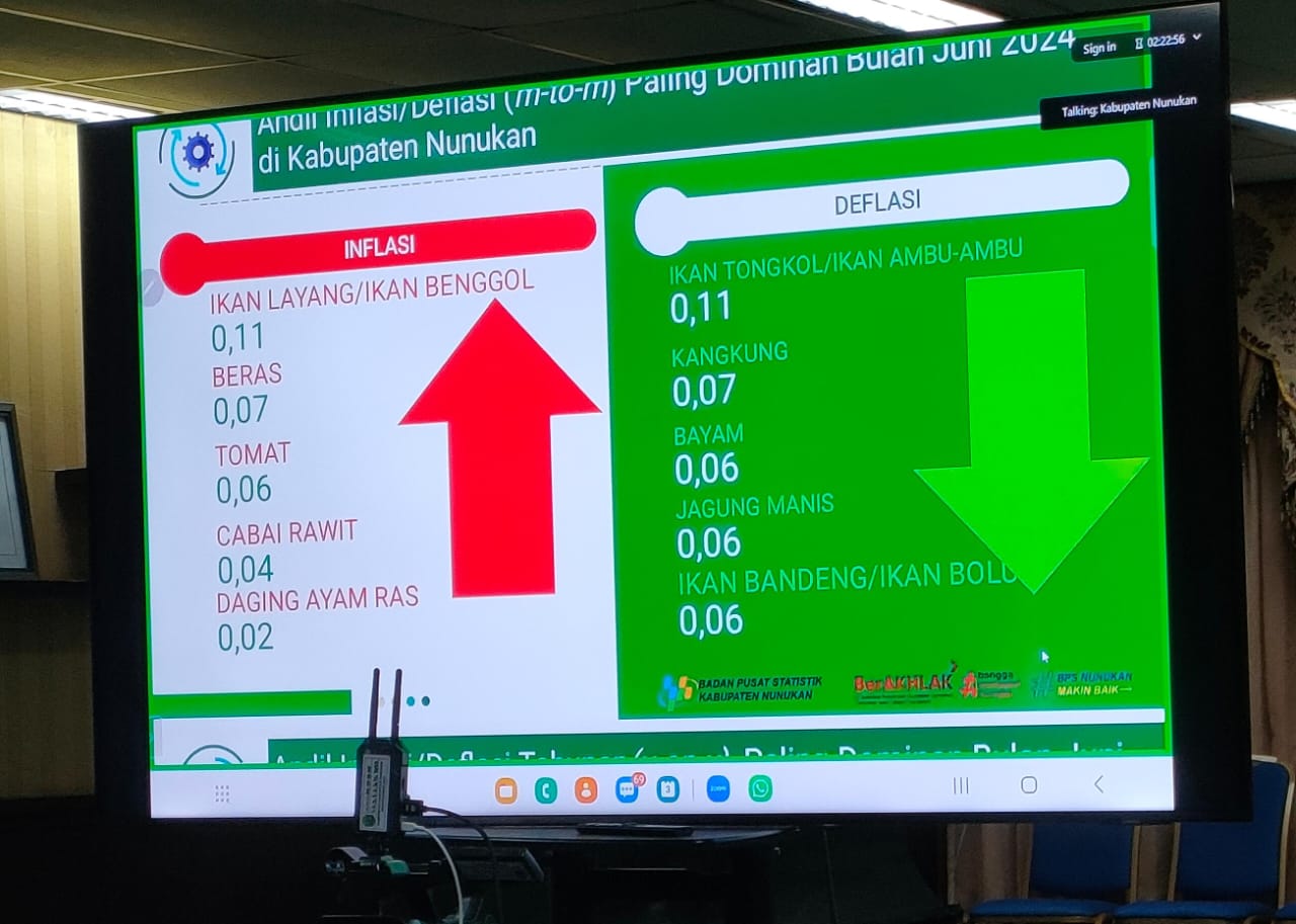 BERITA GAMBAR SIMPATIK